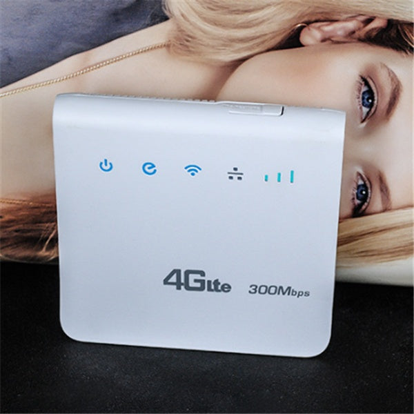 Wireless Wifi Router