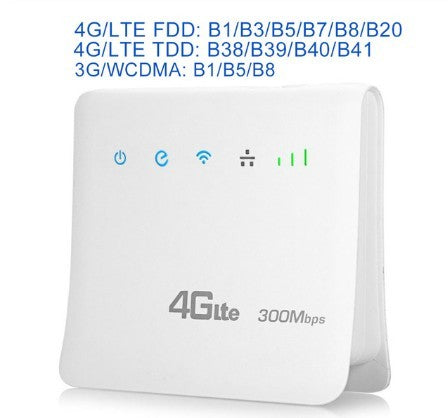 Wireless Wifi Router